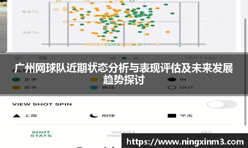 广州网球队近期状态分析与表现评估及未来发展趋势探讨